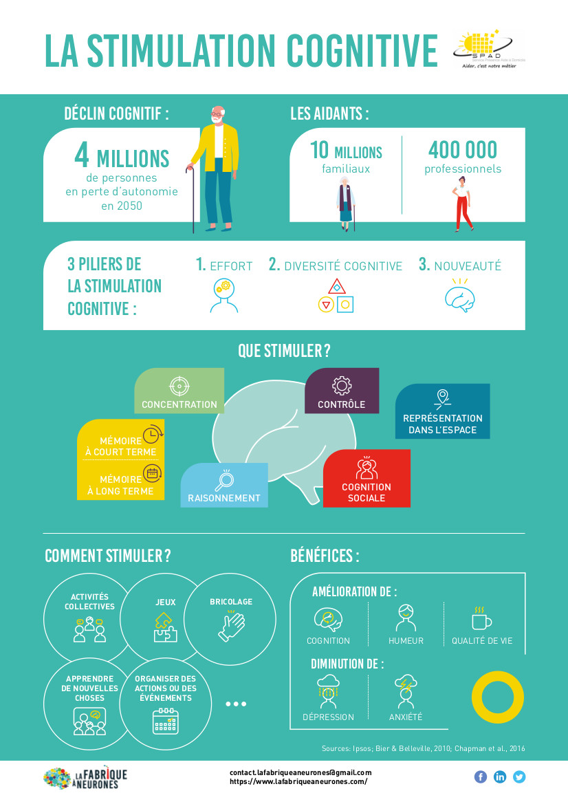 Fabrique à Neurones tweet media