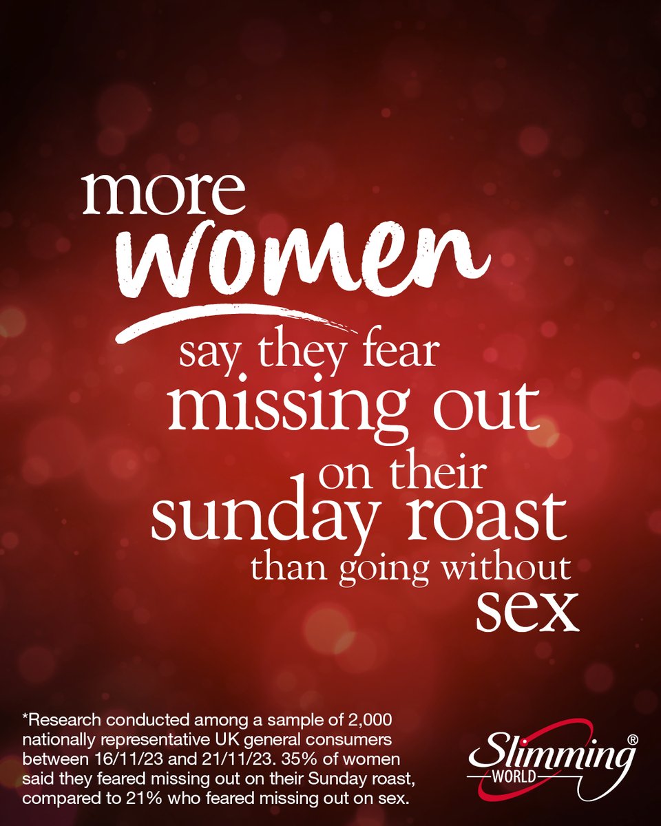 SlimmingWorld's tweet photo. Our survey spills the beans – more women fear missing out on a Sunday roast than going without sex 👀! With Slimming World there’s no FOMO... you can enjoy both 😉!  Click the link to discover more: https://t.co/iSZvSgPJgS https://t.co/uTXoGqlazs