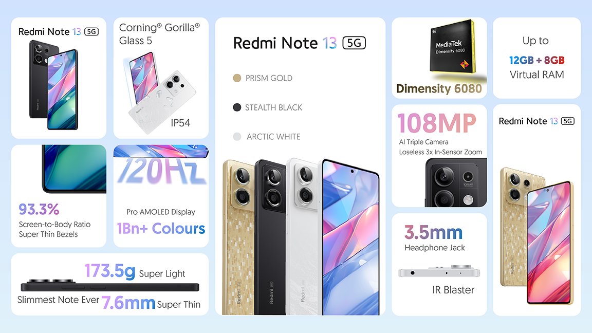 XiaomiIndia's tweet photo. Upgrade your style with a dash of power! 🌈
Introducing the #RedmiNote13 5G, here to captivate with its:
- Super slim and super light design
- Super thin bezels paired with 120Hz Pro AMOLED Display
- Corning® Gorilla® Glass Victus® 5
- IP54 rating, &amp; much more https://t.co/TmbBuyWUsY