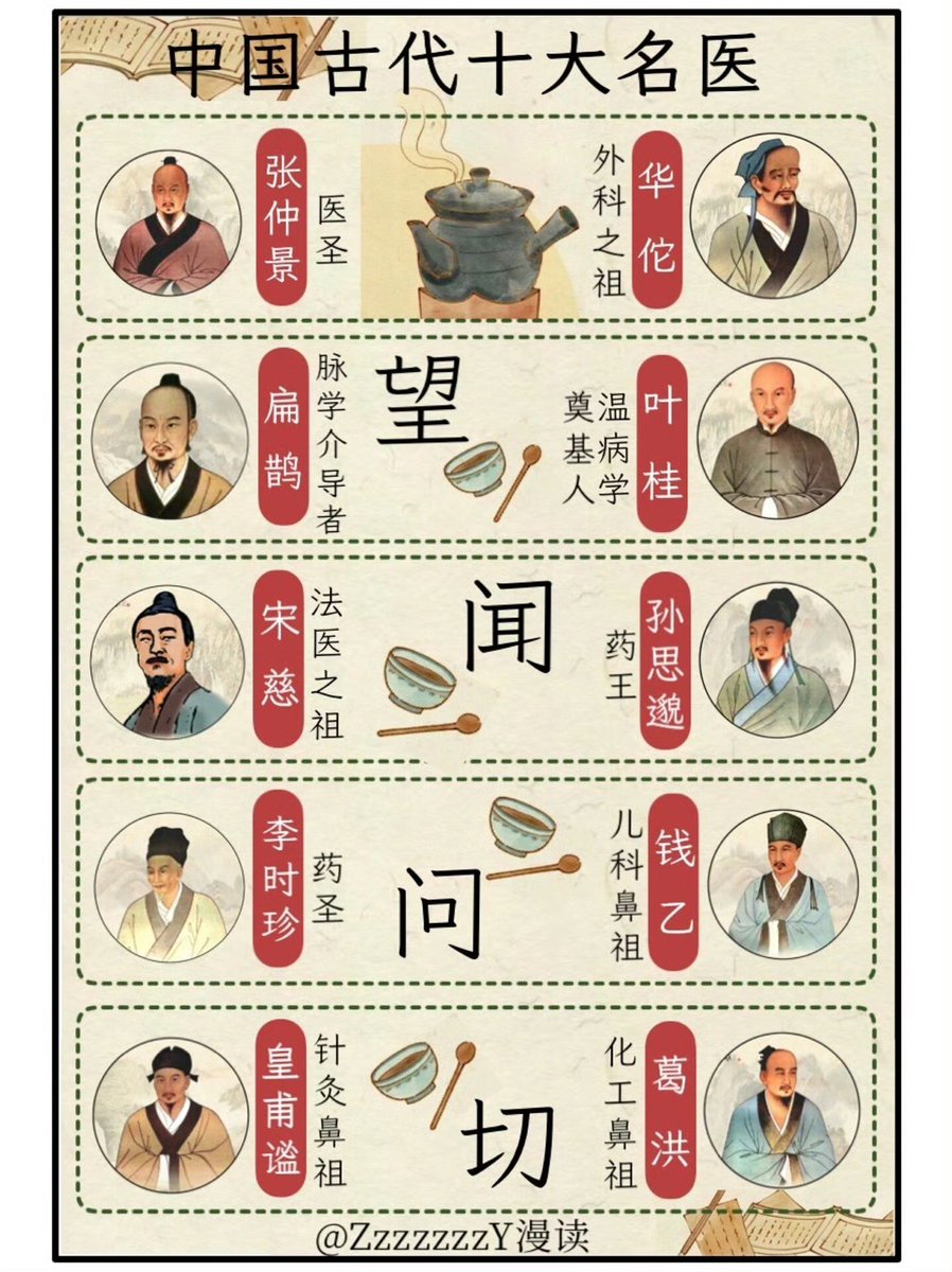 996px-Wu_Mengchao'