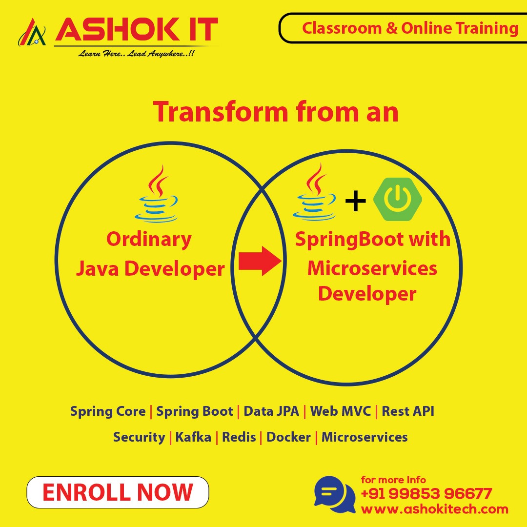 ashokitschool's tweet image. 👉 Zoom Links Available Here : bit.ly/3dOjGDn
👉 Follow Our Whatsapp Channel : bit.ly/4565QED
👉 Subscribe To Ashok IT YouTube Channel For Free Tutorials : bit.ly/41IHJdj
👉 Follow Ashok IT Instagram Page For Soft
#springboot #javaspringboot #ashokit