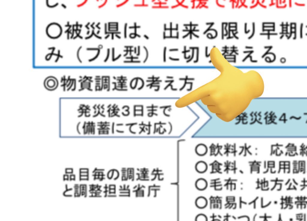 nekoruck's tweet photo. 完全に辻褄があった。
これが自民党政府だよ。

何故か発生から72時間過ぎてから動き出した理由がはっきりわかる。

こんな政府じゃ次に殺されるのは君だぞ。 https://t.co/FrI5xWP0B0