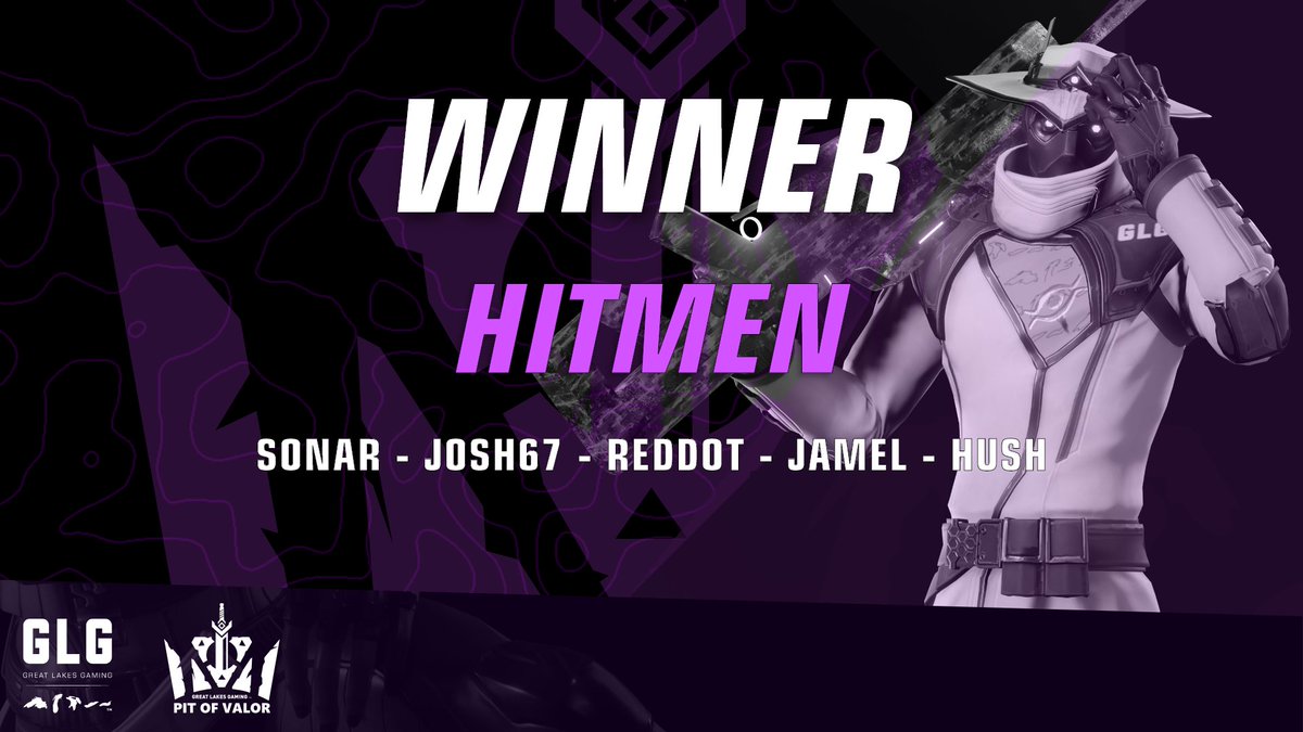 GLGamingLounges's tweet image. 👑CROWNED CHAMPS👑

Congratulations Hitmen on claiming the first #PitofValor crown in 2024!!!

Champ Roster:
🥇@aurahhPL 
🥇@josh67fps  
🥇@hushvalo 
🥇@Reddot_val 
🥇@sonareatsmuffns

🏆Want more #Valorant tournaments? battlefy.com/glg-tournaments