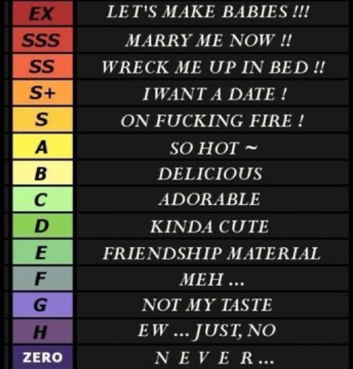 Alrighty cuties you know what to do~ 

Like and retweet and post a picture of your muse down in the comments to get a rating. 

Those in the S+ category gets permission to enter my DMs. Good luck~ 💋 
                         ↻ + ♡ + 📸