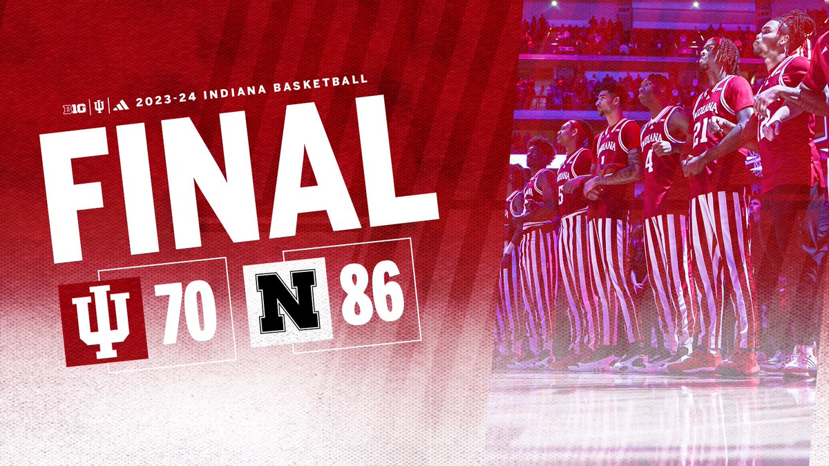 Indiana Basketball tweet media