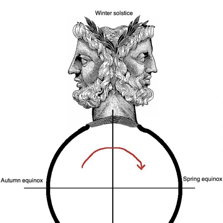 The Good Sign Ensemble (<a href="/goodsineonline/">Good Sign</a>) is holding down <a href="/n10asradio/">n10.as</a> currently. Tune into the ‘fullmoonsolsticedrone’ at n10.as.