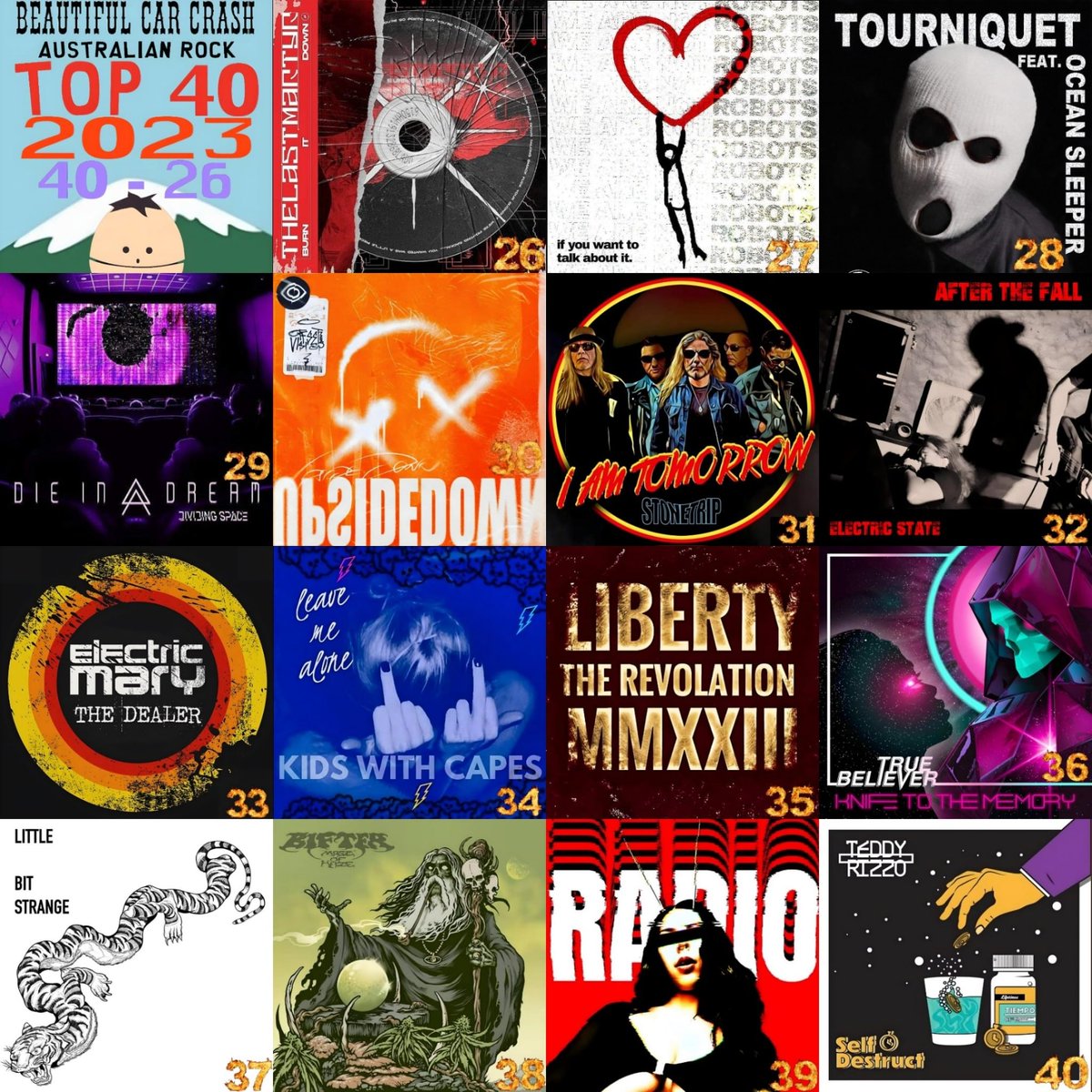 Number 40 to Number 26 of the BCC TOP 40 Australian Rock Singles of 2023!

Check out the first 15 picks (plus all song links) via the link below! 👇😁🤘

m.facebook.com/story.php?stor…

#beautifulcarcrash #TOP40 #Australian #Rock #Singles #2023