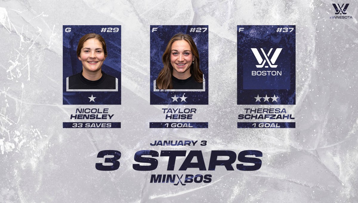 Stars of the game! ⭐️⭐️ @taylorheise9 with the first goal in franchise history! ⭐️ @NicHens29 dominating while defending the net!