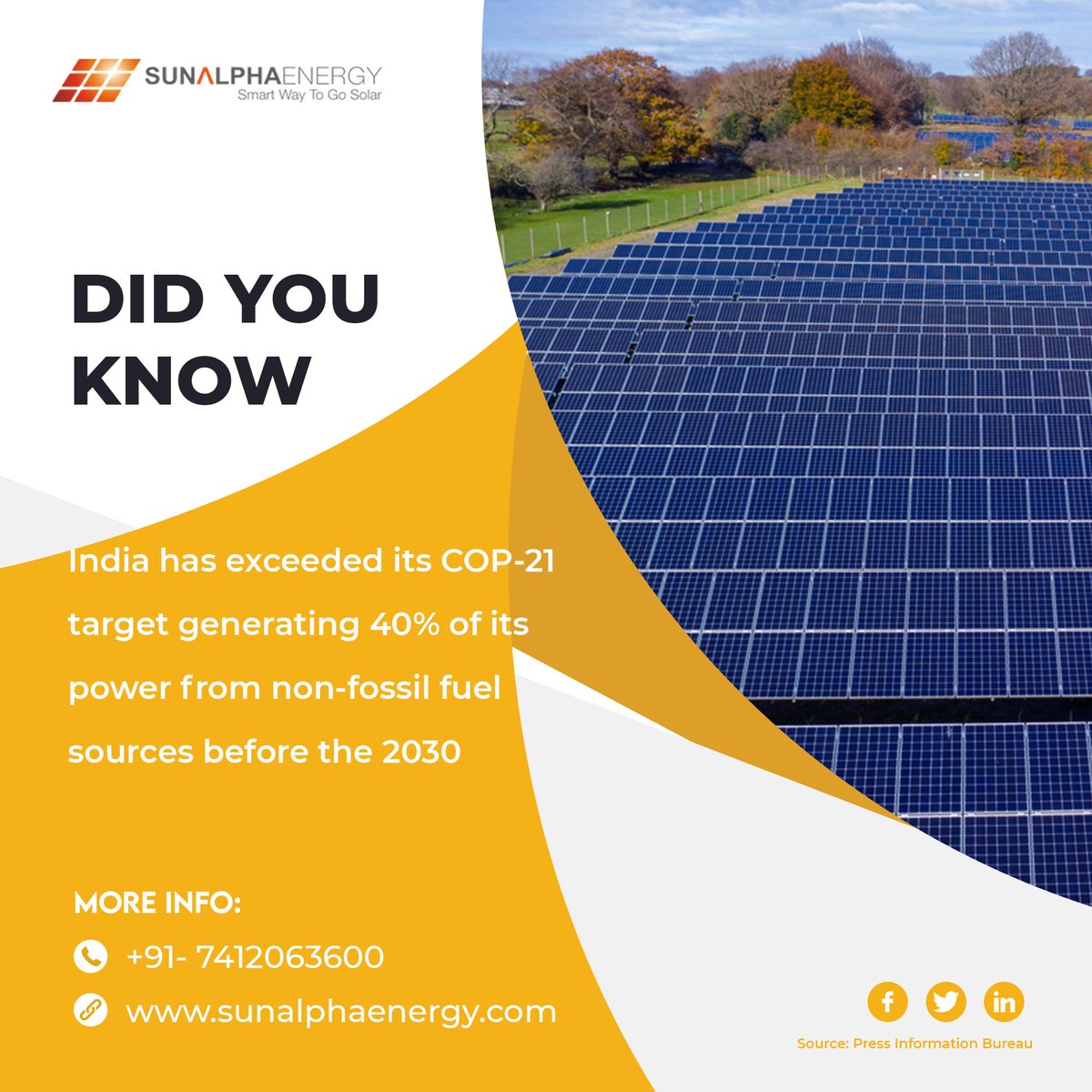 Did You Know

India has surpassed its COP-21 target by achieving 40% power generation from non-fossil fuel sources before the 2030 deadline, underscoring their dedication to sustainable energy

#india #proudindia #rajasthan #gujurat #solarfarms #solarenergysystem #industrialsolar