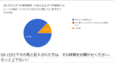 Tweet media four