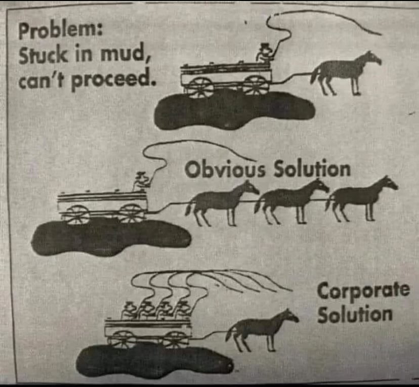 beingArk_'s tweet photo. भारत में नौकरियों का परिदृश्य । क्या आप सहमत है ?
Just Corporate style to sort out an issue!
Agree?
#career #success #guide4info #jobopportunity #JobAlert #NaukriCareerScore #꽃향기_가득한_지수생일_왔단다 https://t.co/81wLOVgYGy