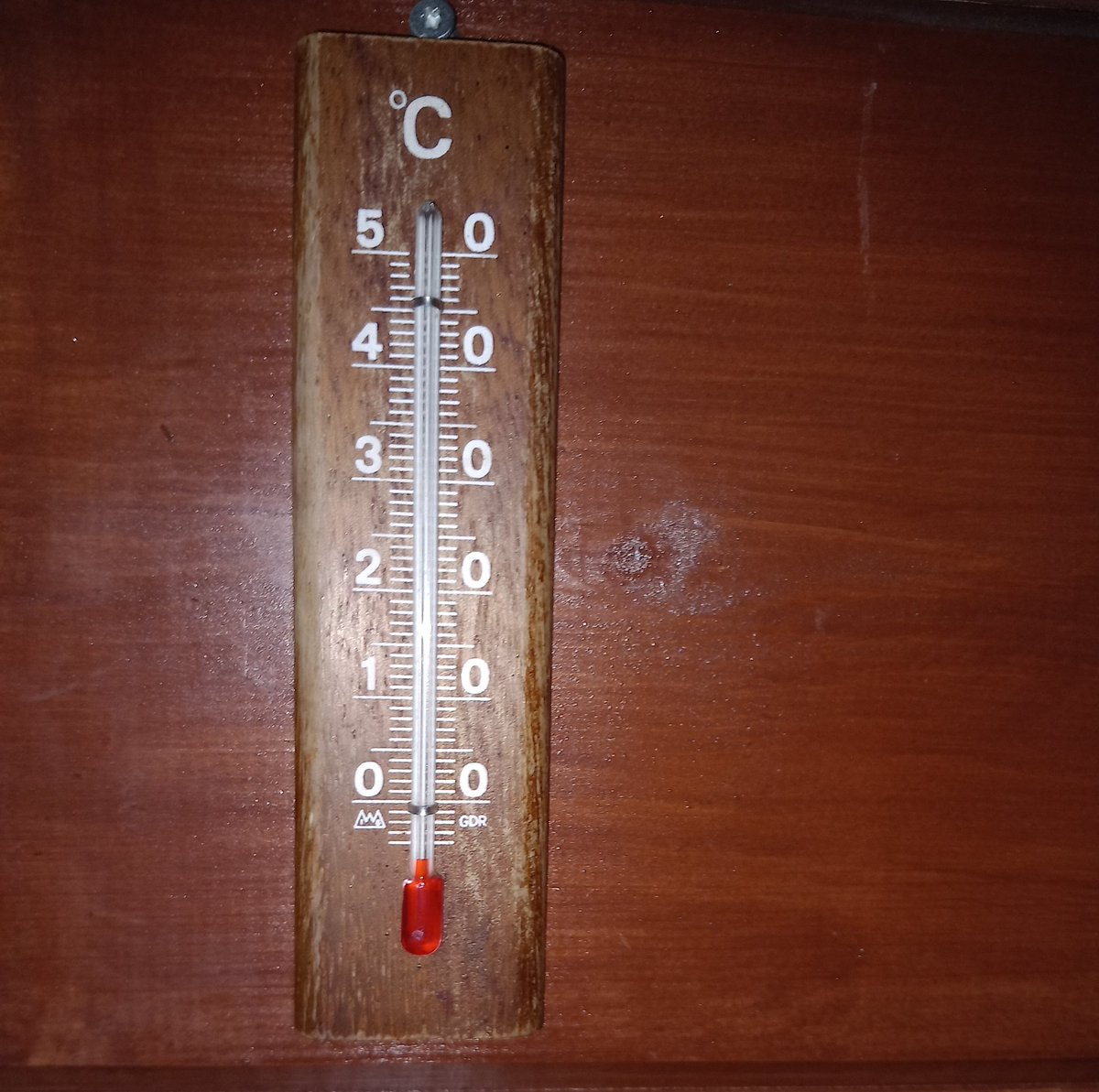 Self-sufficiency tweet media