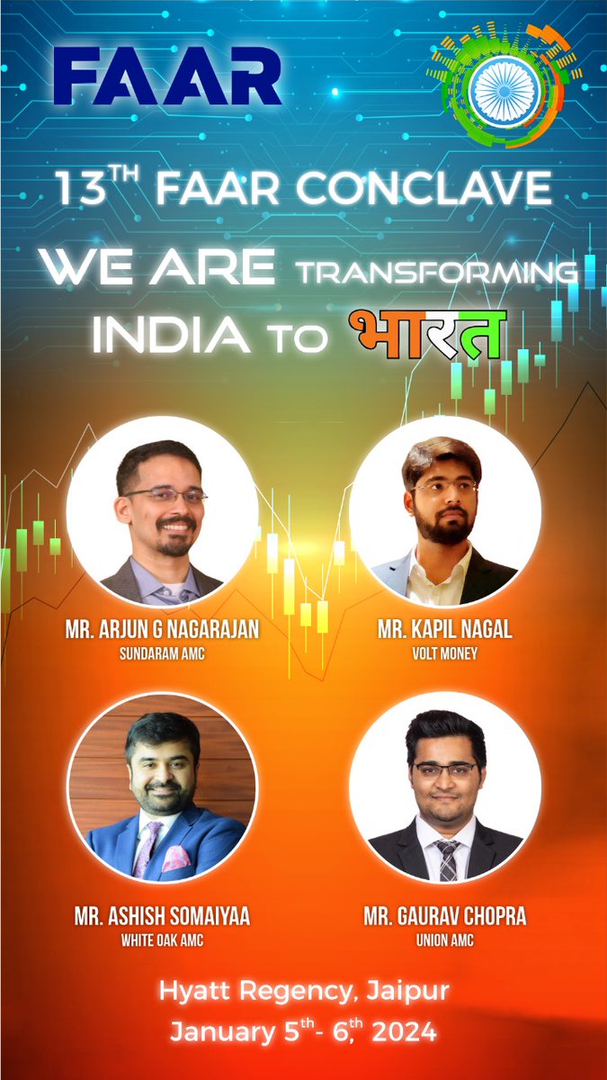 FaarRajasthan's tweet photo. Wait, अभी और है। Meet some more eminent speakers...
@AashishPS
@ChattyNIMF @arjungn80 @krishan_sharmaa @nagalkapil 
@AbhiT2582 @UnionMutualFund
@NeoGroup_India
#13thFAARConclave https://t.co/TLdGq1zZO0