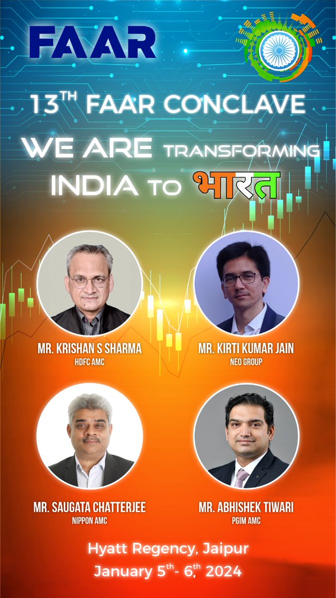 FaarRajasthan's tweet photo. Wait, अभी और है। Meet some more eminent speakers...
@AashishPS
@ChattyNIMF @arjungn80 @krishan_sharmaa @nagalkapil 
@AbhiT2582 @UnionMutualFund
@NeoGroup_India
#13thFAARConclave https://t.co/TLdGq1zZO0