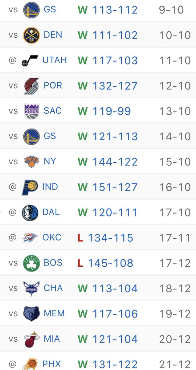 NBACentral tweet media