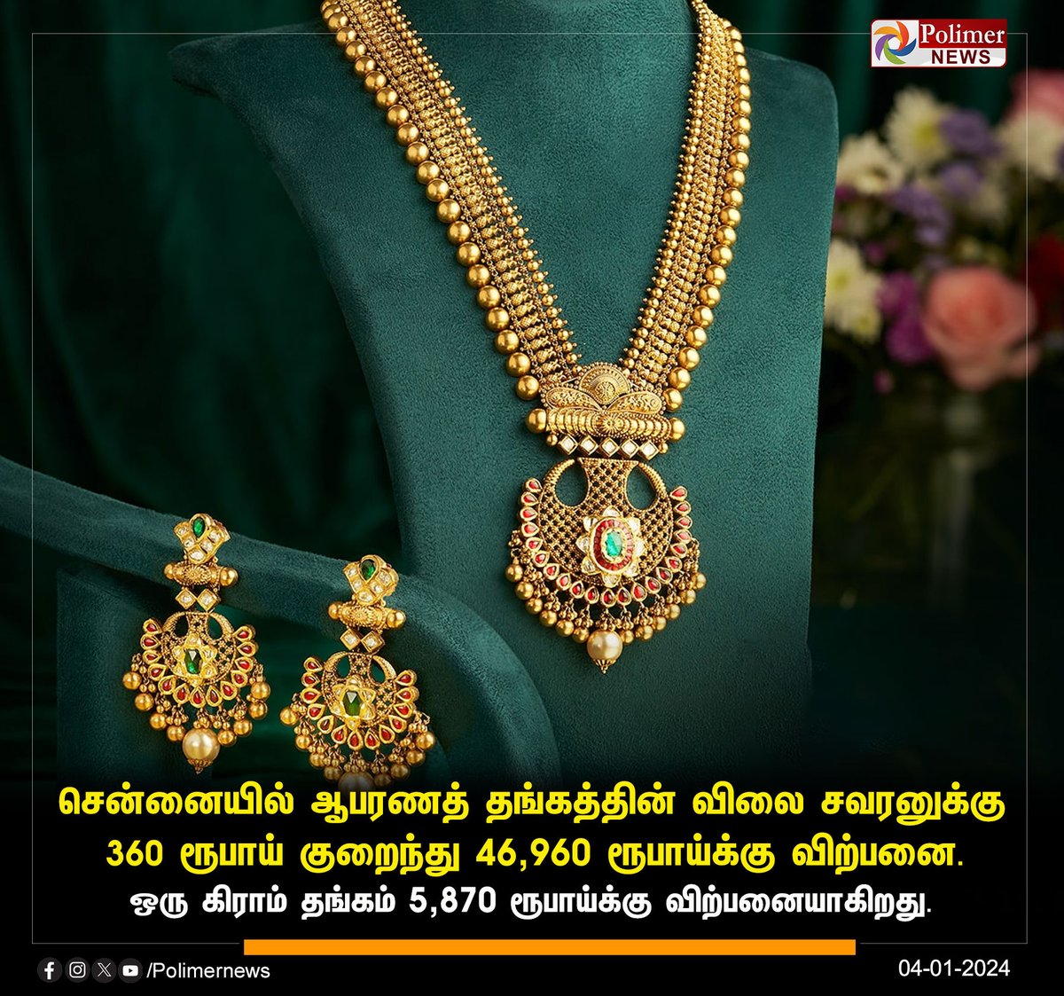 #JUSTIN || தங்கம் விலை சவரனுக்கு ரூ.360 குறைவு! | #Gold | #ChennaiGoldPrice | #GoldPrice | #PolimerNews