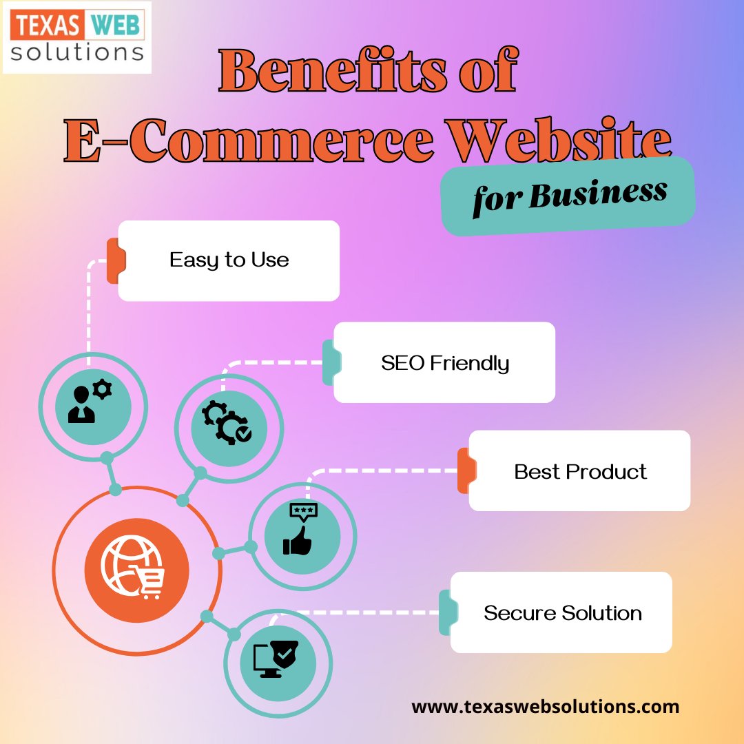 WebsolutionsTx's tweet image. 🚀Unlock the Power of Online Business with E-Commerce! Discover how a website can transform your business with Texas Web Solutions:
✨ Easy to Use
✨ SEO Friendly
✨ Best Product Showcase
✨ Secure Solution
 Visit us at texaswebsolutions.com
#ECommerceSuccess #BusinessGrowth