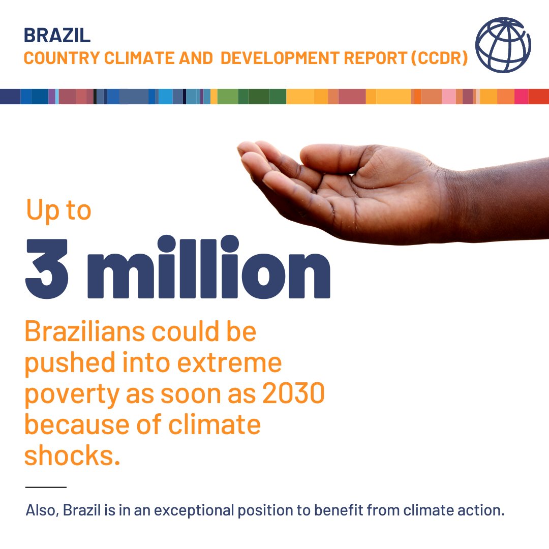 While climate shocks could push another 800,000 to 3,000,000 Brazilians into extreme poverty as soon as 2030, the country can benefit from climate action by embracing a low-carbon growth pathway. 

More info: wrld.bg/Cnzu50QjQZA #BrazilCCDR #ClimateAndDevelopment