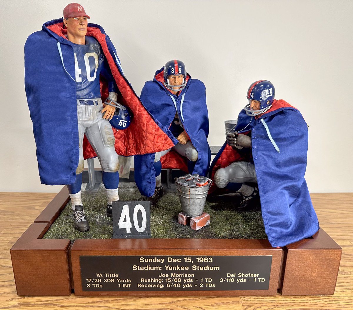4starcustoms's tweet photo. A look at my latest creation. Figures and dio by me https://t.co/LMF3b7e0cs. Capes by https://t.co/cFt5PyaIxs and pediment by Berkshire Showcase. Amazing collaboration. #NFL #nygiants #giants #newyorkgiants https://t.co/T4zLt6t3L8