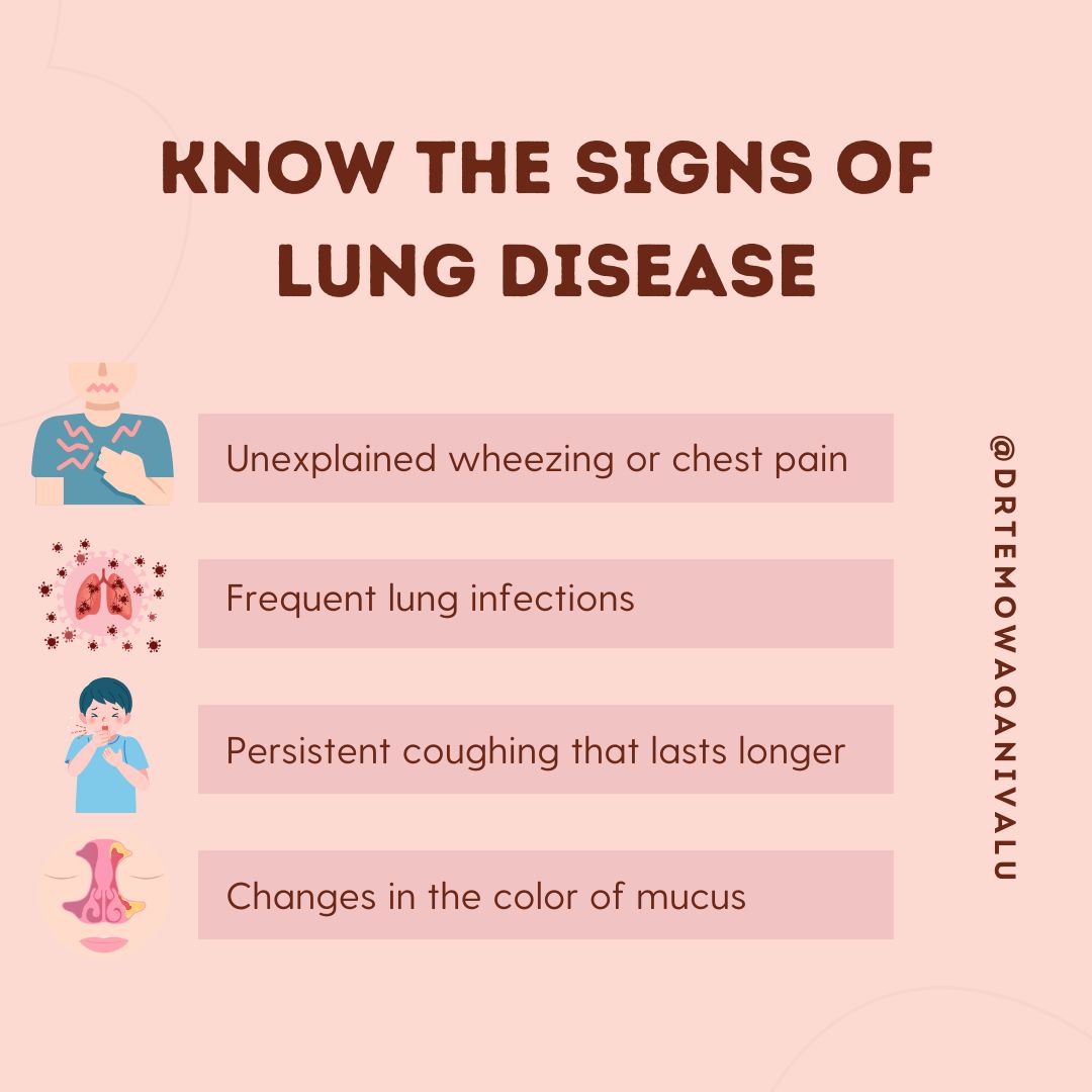 waqanivalut's tweet image. Understanding the signs of lung disease is crucial for early detection and treatment. Learn to recognize symptoms and take steps to protect your lung health.
#lungdisease #knowthesigns #earlydetection #wellnesstips #drtemowaqanivalu #temowaqanivalu #temowaqanivalureviews