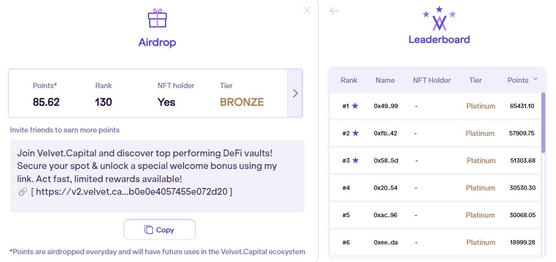 Velvet | Onchain Terminal tweet media