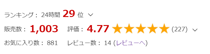 【お知らせ】
おかげさまで、サークル処女作「遊郭」、1000本突破しましたっ……！！　本当にありがとうございますっ……！！　たくさんの方に聴いていただけて、本当に本当に嬉しいですっ！！