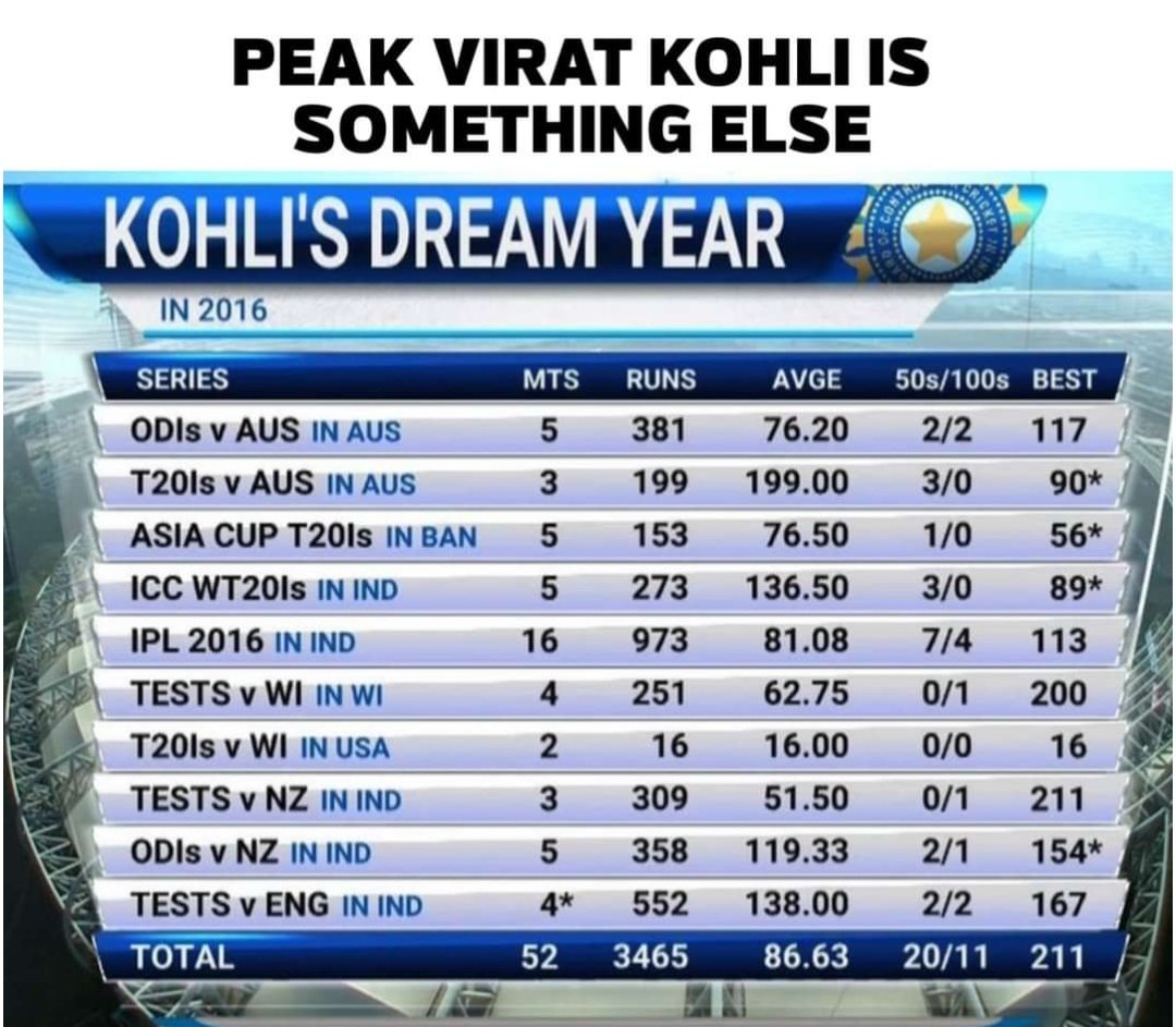 You Just had to be there.