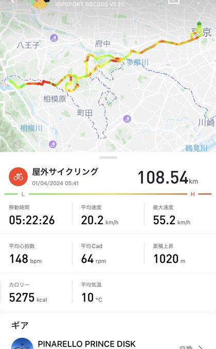 新年一発目のライドはロード友達三人で西東京の坂を登りまくる高強度な108kmでした。蓮光寺坂→いろは坂→小山田周回→尾根幹→城山湖→尾根幹で獲得標高は1020m…。今夜はマジで何食っても許されると思う。 