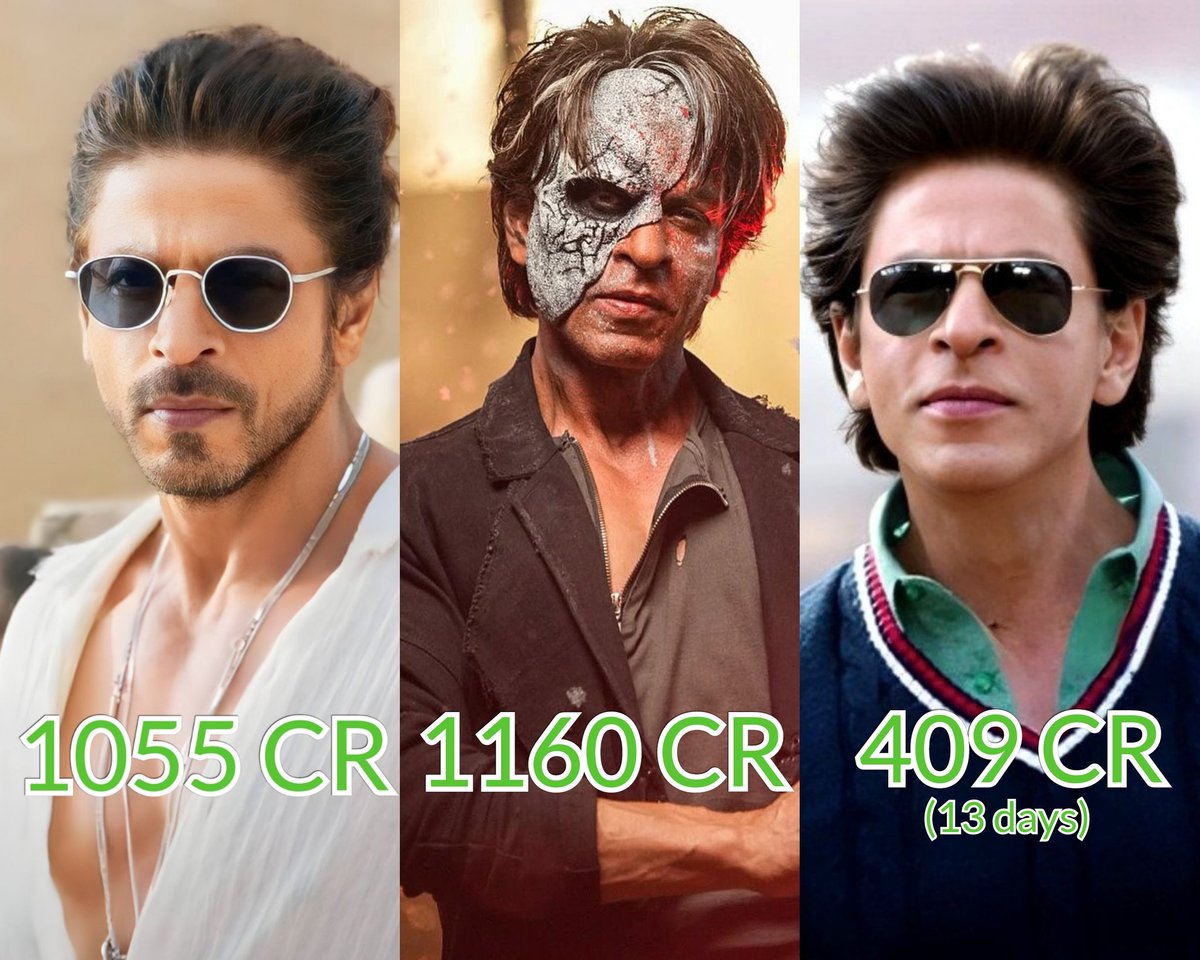 Box_Office_BO's tweet photo. #ShahRukhKhan First Indian actor to score 2600 CR+ worldwide gross in a single year https://t.co/QlNtgpNs2Q