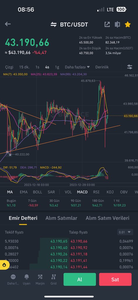 analysisofcoin's tweet photo. $BTC https://t.co/SK3OVglwaE