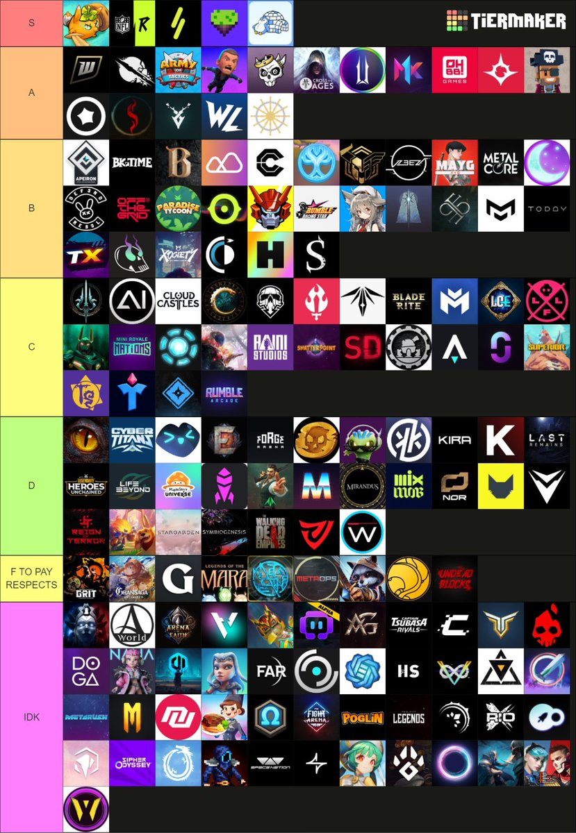 Here's the lying boys tier list from December.

What games are @Phin_totten <a href="/jonahblake/"></a> and I missing from this list?

This month we'll do an updated one 👀