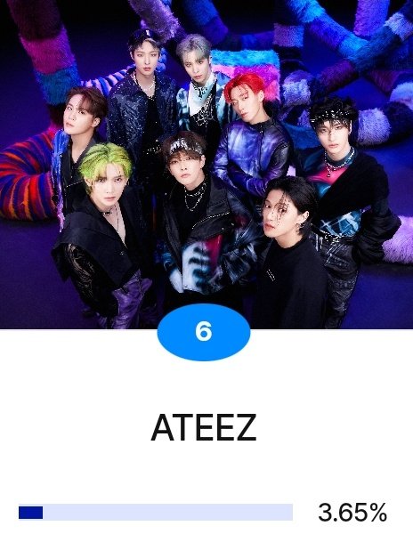 atiny_for_ateez's tweet photo. 🗳️ | AOTY MAIN PRIZE UPDATE

ATINY! Make sure to drop your votes in WHOSFAN
— Unlimited voting with HMA tickets
— Exchange pink credits for HMA tickets

⏰ 1/17 
🔗 https://t.co/vTcvKepFII…

Link to WF Tutorial and HMA Collecting:
🔗 https://t.co/Zsq9CpMjxS…

—🍡
#ATEEZ #에이티즈 @ATEEZofficial
