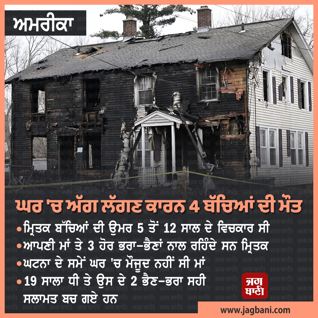 JagbaniOnline's tweet photo. ਅਮਰੀਕਾ
ਘਰ 'ਚ ਅੱਗ ਲੱਗਣ ਕਾਰਨ 4 ਬੱਚਿਆਂ ਦੀ ਮੌਤ
#USA #Connecticut #House #Fire #4Children #Death #Jagbani https://t.co/AG94kVFA0X