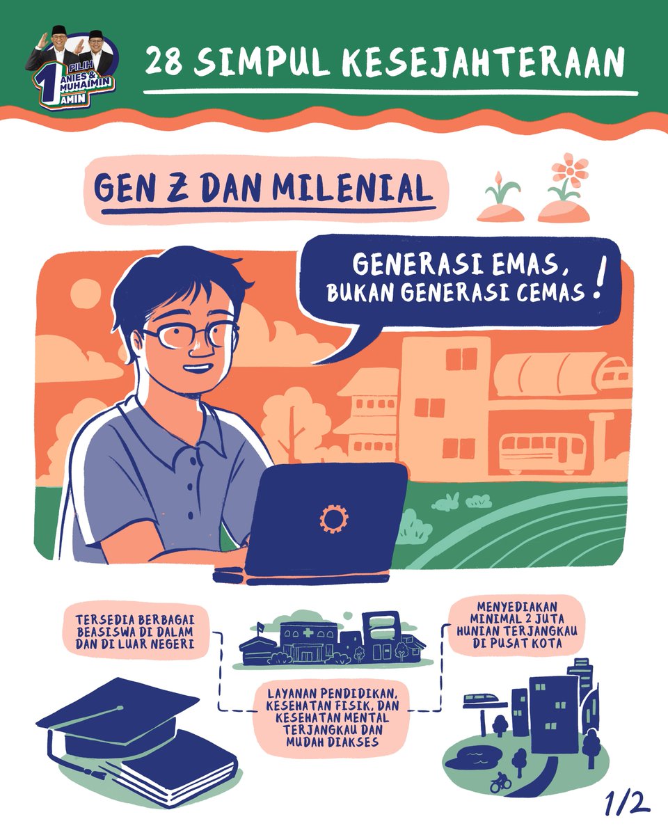 aniesbaswedan's tweet photo. Gen-Z dan Milenial adalah generasi penerus bangsa yang berhak mendapat fasilitas hidup terjamin. Mulai dari kesehatan, pendidikan, hingga lapangan kerja yang mampu memberi kesejahteraan bagi mereka. Berikut cuplikan misi AMIN untuk memberikan kesejahteraan kepada kelompok masyarakat Gen-Z dan Milenial.

Dokumen lengkapnya bisa dibaca di https://t.co/nAHyRW1G1h, atau bisa baca juga poin-poinnya di situs https://t.co/0Uq40tVn5w.

#AMINAjaDulu #VisiMisiAMIN