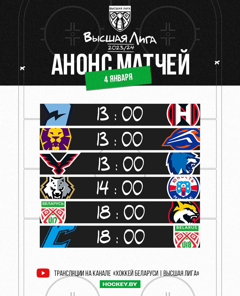 Беларусь U17 - Юниор - 2:3 24.11.2023 Высшая лига Обзор матча - YouTube