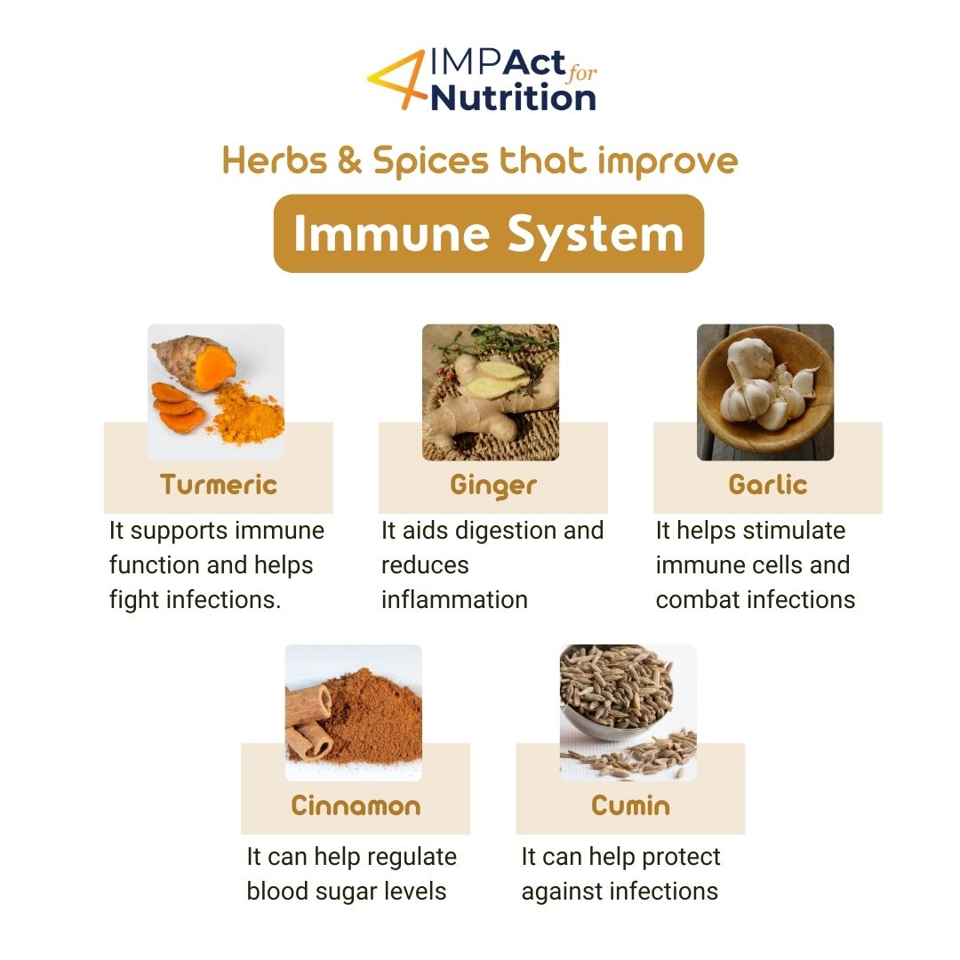 Boost your immunity naturally with a dash of health! Explore the world of herbs and spices that enhance your immune system. 🌿✨ 

#immuneboost #naturalhealth #impact4nutrition #nutritionandhealth #healthchoices #kitchenremedies
