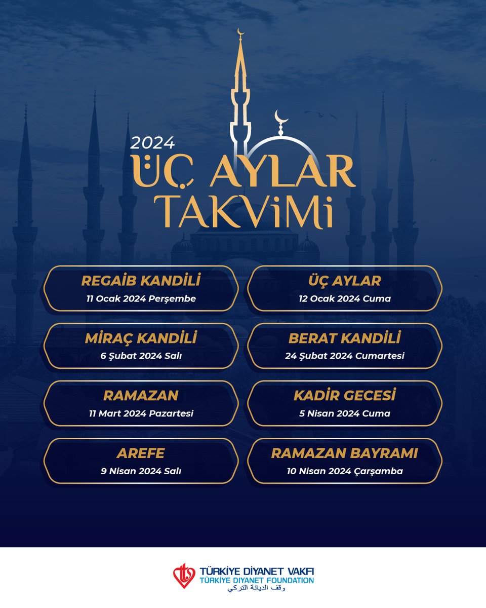 ❝Allah'ım! Recep ve Şâban aylarını hakkımızda mübarek eyle, bizi Ramazan ayına ulaştır.❞ Paylaşarak herkesin hatırlamasına vesile olalım... 2024 #ÜçAylar Takvimi