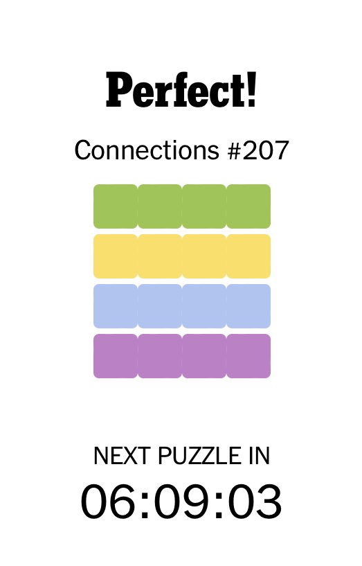 Achievements for 2024. 
Setting the bar low and celebrating the small stuff this year.