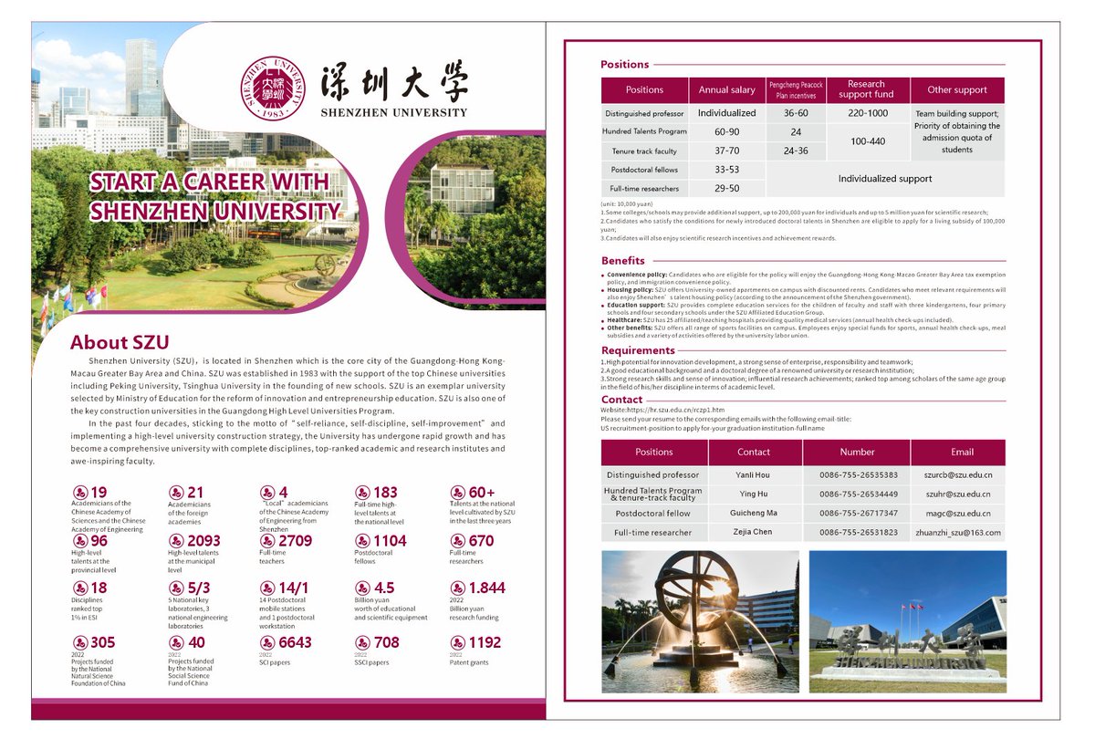 ShenzhenUni's tweet photo. 🔎Looking for a job at #ShenzhenUniversity? 
🤲We warmly invite young Ph.D. degree holders from overseas, particularly those in natural science and engineering technology, to join our vibrant academic community at SZU. #INTLSZU https://t.co/lFLCQjZlp9