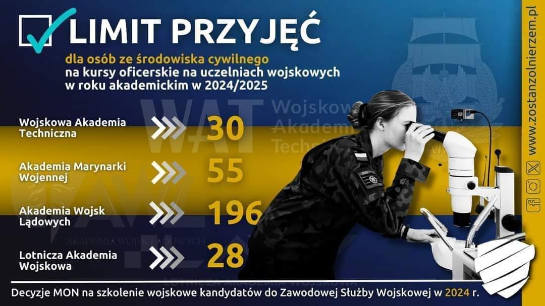 WCRBydgoszcz's tweet photo. ⭐️⭐️KURSY OFICERSKIE!
Każdy znajdzie coś dla siebie na jednej z uczelni wojskowych: 🪖
#AWL_Wroc 
#Akademia_MW 
#WAT_edu 
#LWojskowa 

Oferta dla:
➡osób ze środowiska cywilnego,
➡podoficerów zawodowych (6-miesiecy),
➡szeregowych zawodowych (12-miesięcy).
#ZostańŻołnierzem🇵🇱 https://t.co/bctCiRAF6X