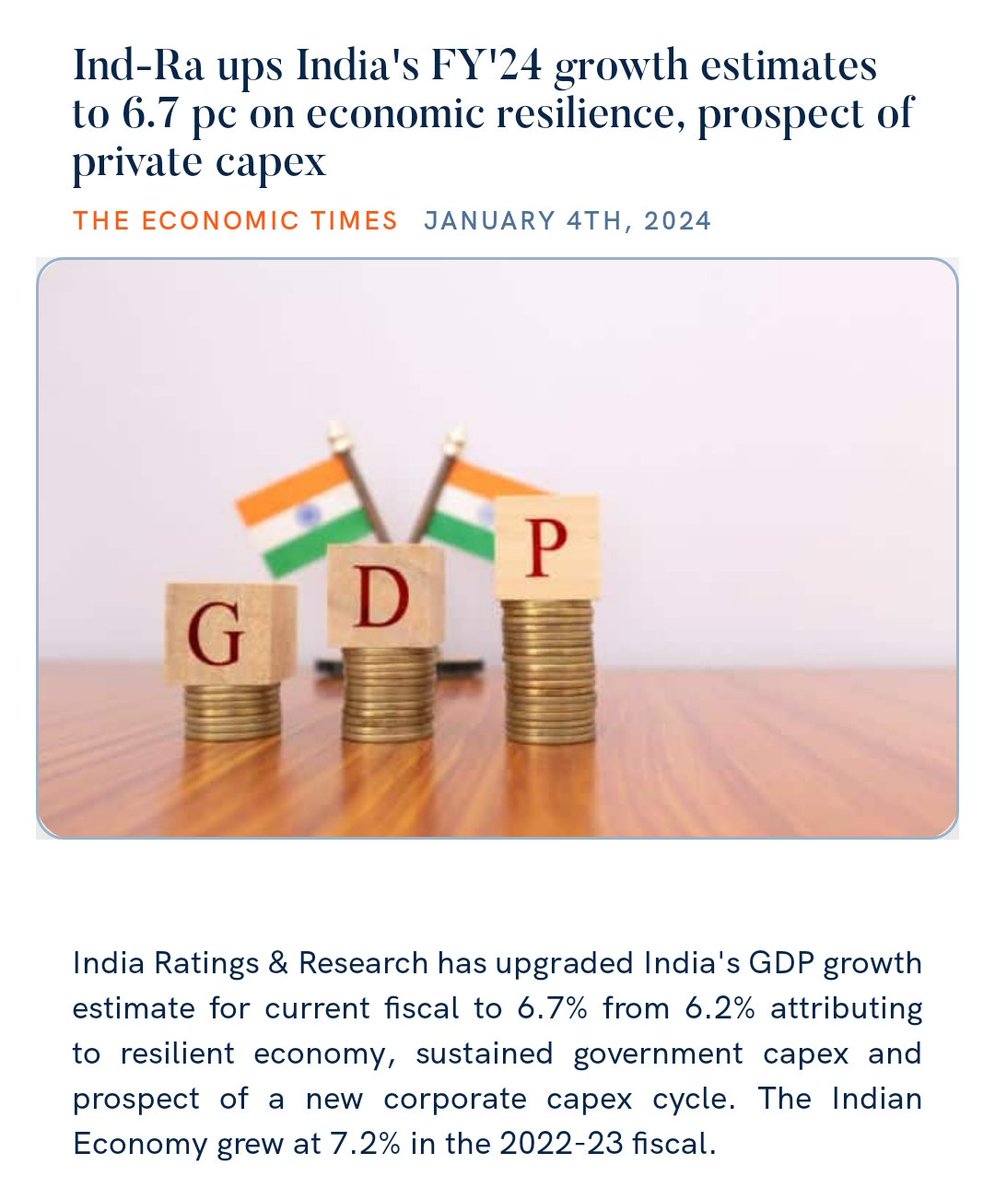 PMOIndia's tweet photo. Ind-Ra ups India's FY'24 growth estimates to 6.7 pc on economic resilience, prospect of private capex
https://t.co/Isqp2G0IWJ 

via NaMo App https://t.co/g1RsU0V2Iv