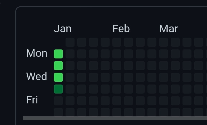 simeondotdev's tweet image. #Githubstreak&apos;24
Today I&apos;ll be working on implementing Oauth and Google authentication to my nodejs and express application.

What are you building today?