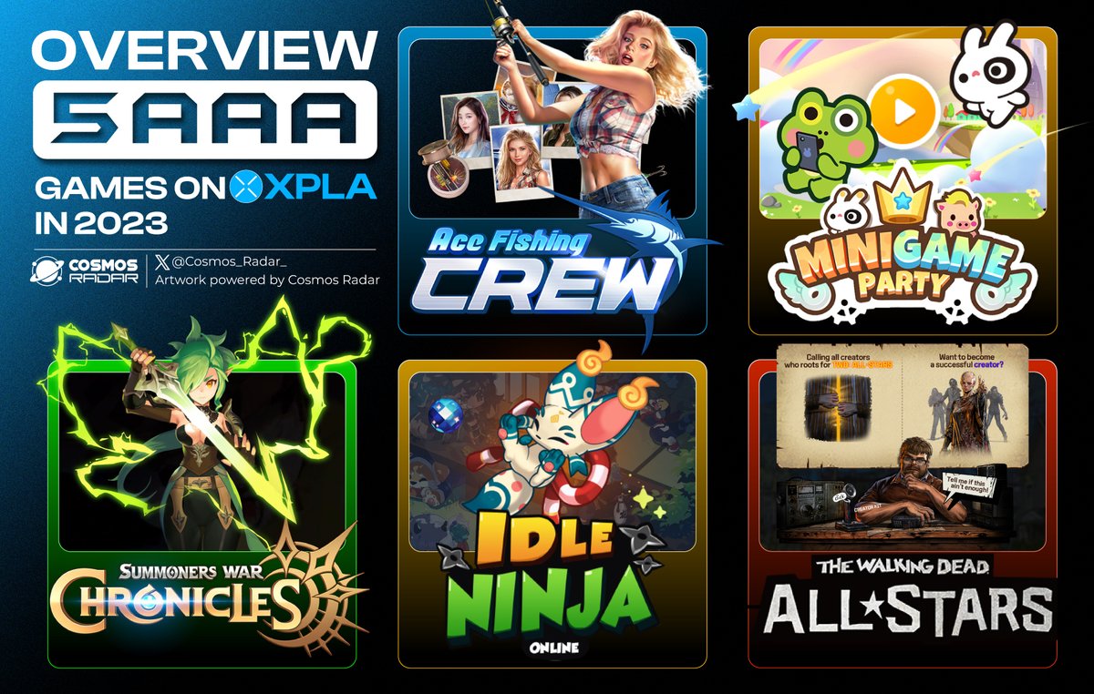 OVERVIEW 5 AAA GAMES ON XPLA IN 2023 The year 2023 marked a highly active period for @XPLA_Official and its community. Let's recap the five most prominent AAA games on XPLA in the past year👇 $XPLA