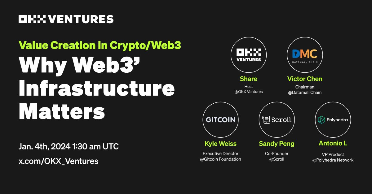 OKX Ventures tweet media