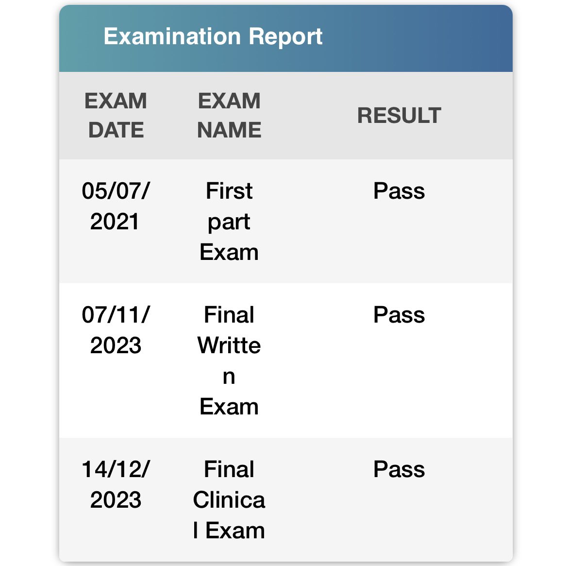 Dr.Hadeel AlDali tweet media