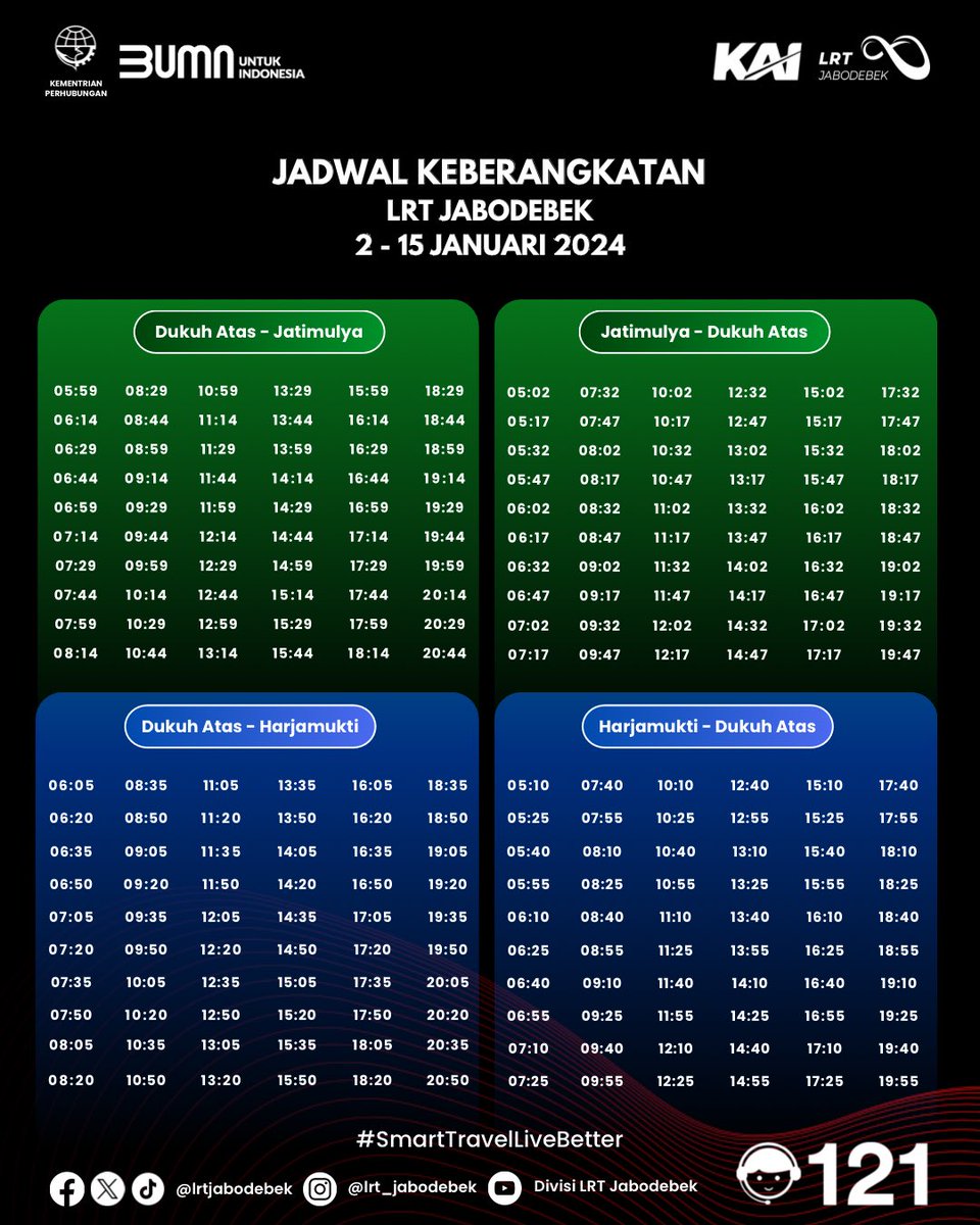 lrtjabodebek's tweet photo. Hai teman Raina,
Berikut jadwal LRT Jabodebek yang tersedia, periode tanggal 2 - 15 Januari 2024 ya.
#lrtjabodebek #smarttravellivebetter https://t.co/L2ZDvpBDdb