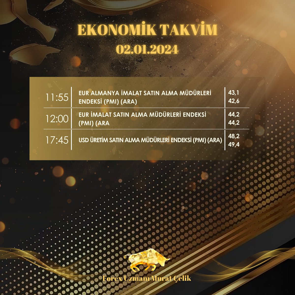 Murat Çelik tweet media