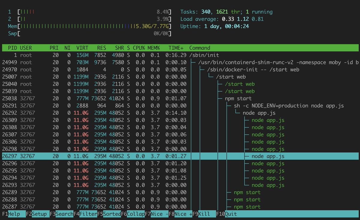 Raman | CryptoJobsList tweet media