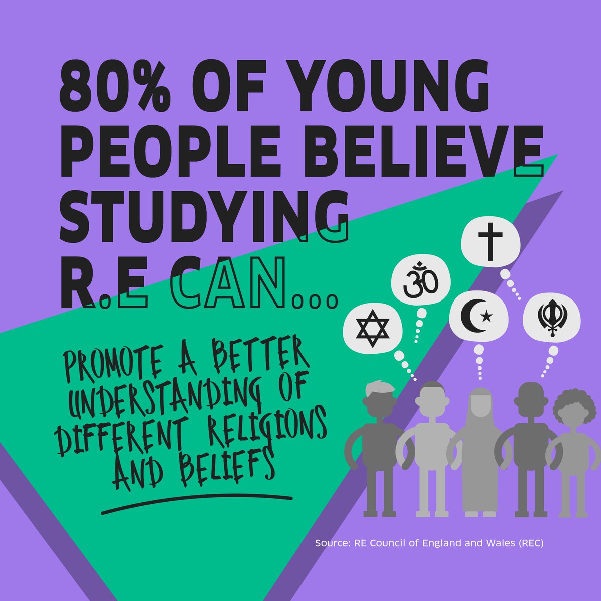 TheTalkOrg's tweet image. Today, we celebrate every religion and belief worldwide. It's a time to understand, respect, and learn from different faiths, in and out of the classroom! Let's stand together in acceptance and appreciation for our diverse society 🤝

#WorldReligionDay