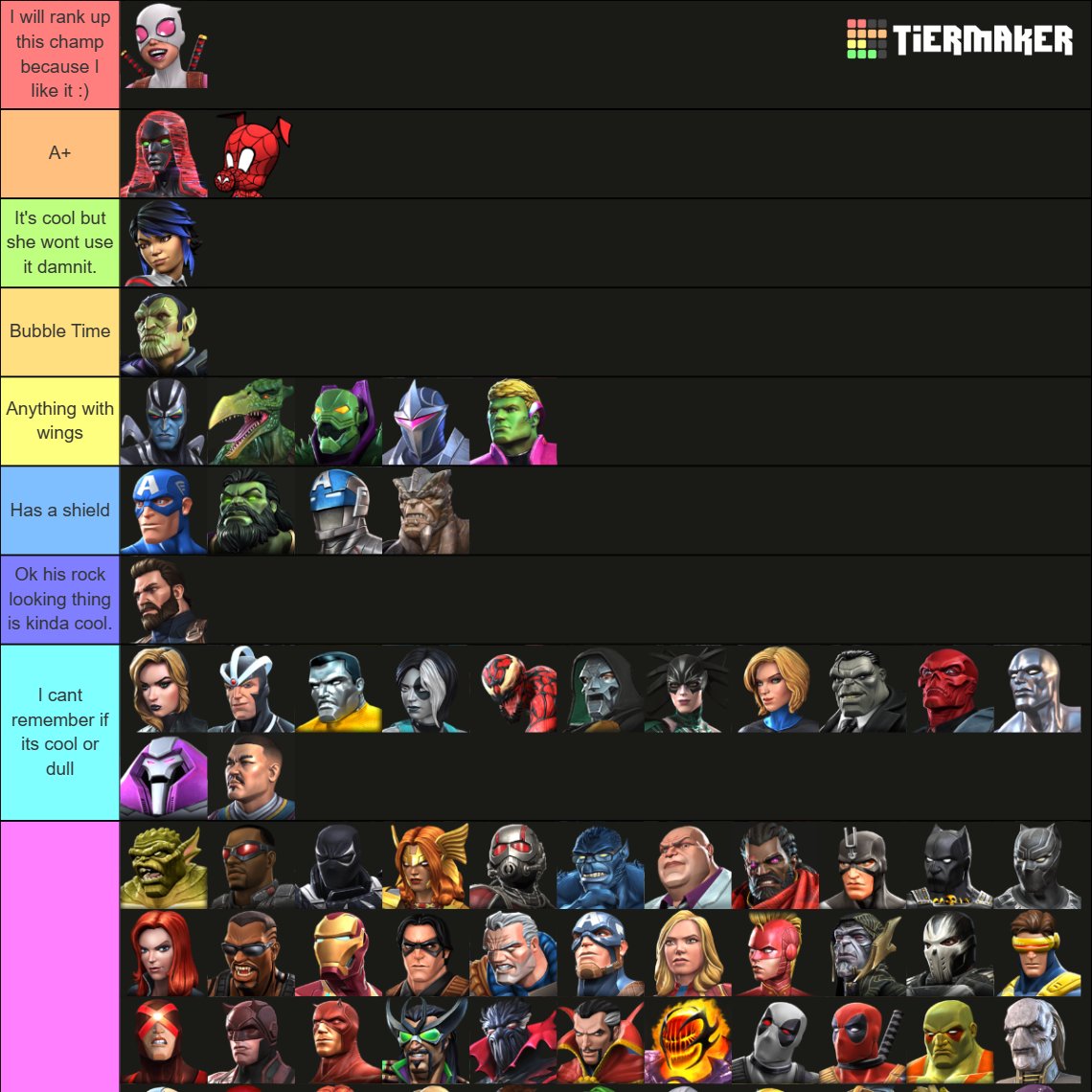 Ranking #MCOC characters' blocking animations.  (What really matters) #MarvelContestofChampions